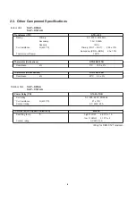 Предварительный просмотр 11 страницы Sanyo SAP-C121AA Technical & Service Manual