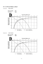 Предварительный просмотр 17 страницы Sanyo SAP-C121AA Technical & Service Manual