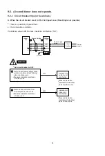 Предварительный просмотр 32 страницы Sanyo SAP-C121AA Technical & Service Manual