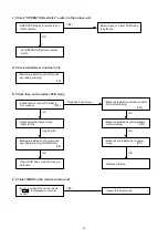 Предварительный просмотр 34 страницы Sanyo SAP-C121AA Technical & Service Manual