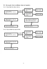 Предварительный просмотр 36 страницы Sanyo SAP-C121AA Technical & Service Manual