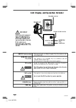 Предварительный просмотр 48 страницы Sanyo SAP-C121AA Technical & Service Manual