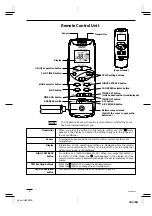 Предварительный просмотр 50 страницы Sanyo SAP-C121AA Technical & Service Manual