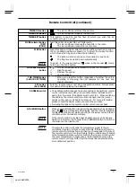 Предварительный просмотр 51 страницы Sanyo SAP-C121AA Technical & Service Manual