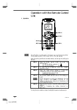 Предварительный просмотр 54 страницы Sanyo SAP-C121AA Technical & Service Manual