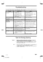 Предварительный просмотр 65 страницы Sanyo SAP-C121AA Technical & Service Manual