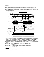 Предварительный просмотр 33 страницы Sanyo SAP-C121AHA Technical & Service Manual