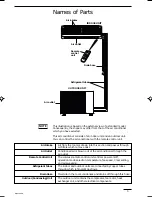 Предварительный просмотр 57 страницы Sanyo SAP-C121AHA Technical & Service Manual