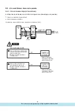 Предварительный просмотр 47 страницы Sanyo SAP-C121GA Technical & Service Manual