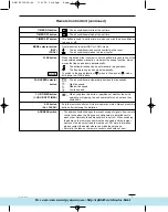 Предварительный просмотр 66 страницы Sanyo SAP-C121GA Technical & Service Manual