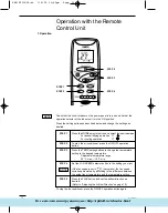 Предварительный просмотр 69 страницы Sanyo SAP-C121GA Technical & Service Manual