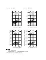 Предварительный просмотр 26 страницы Sanyo SAP-C122A Technical & Service Manual