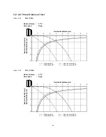 Предварительный просмотр 27 страницы Sanyo SAP-C122A Technical & Service Manual