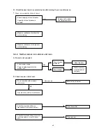 Предварительный просмотр 48 страницы Sanyo SAP-C122A Technical & Service Manual