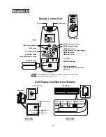 Предварительный просмотр 57 страницы Sanyo SAP-C122A Technical & Service Manual