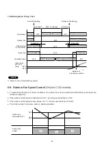 Предварительный просмотр 37 страницы Sanyo SAP - C122AH Technical & Service Manual