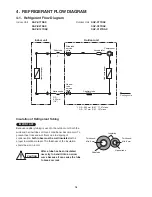 Предварительный просмотр 19 страницы Sanyo SAP-C127RAX Technical & Service Manual