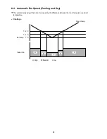 Предварительный просмотр 42 страницы Sanyo SAP-C127RAX Technical & Service Manual