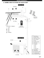 Предварительный просмотр 8 страницы Sanyo SAP-C12AP Instruction Manual