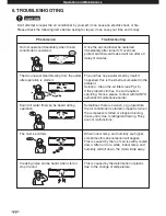 Предварительный просмотр 19 страницы Sanyo SAP-C12AP Instruction Manual