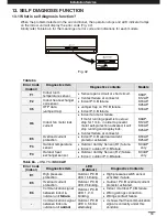 Предварительный просмотр 36 страницы Sanyo SAP-C12AP Instruction Manual