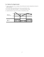 Предварительный просмотр 50 страницы Sanyo SAP-C161GA Technical & Service Manual