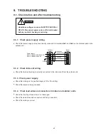 Предварительный просмотр 51 страницы Sanyo SAP-C161GA Technical & Service Manual