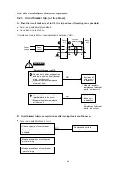 Предварительный просмотр 52 страницы Sanyo SAP-C161GA Technical & Service Manual