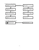 Предварительный просмотр 54 страницы Sanyo SAP-C161GA Technical & Service Manual