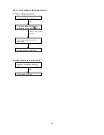 Предварительный просмотр 55 страницы Sanyo SAP-C161GA Technical & Service Manual