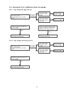 Предварительный просмотр 56 страницы Sanyo SAP-C161GA Technical & Service Manual