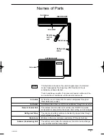 Предварительный просмотр 67 страницы Sanyo SAP-C161GA Technical & Service Manual