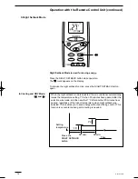 Предварительный просмотр 76 страницы Sanyo SAP-C161GA Technical & Service Manual