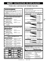 Предварительный просмотр 16 страницы Sanyo SAP-C165Q5 Installation Instructions Manual