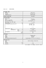 Предварительный просмотр 9 страницы Sanyo SAP-C181A Technical & Service Manual