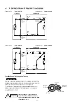 Preview for 16 page of Sanyo SAP-C181A Technical & Service Manual