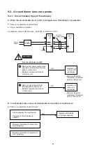 Предварительный просмотр 33 страницы Sanyo SAP-C181A Technical & Service Manual