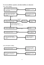 Предварительный просмотр 39 страницы Sanyo SAP-C181A Technical & Service Manual