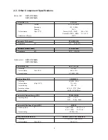 Предварительный просмотр 12 страницы Sanyo SAP-C181AHA Technical & Service Manual