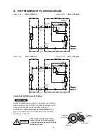 Предварительный просмотр 16 страницы Sanyo SAP-C181AHA Technical & Service Manual