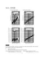 Предварительный просмотр 18 страницы Sanyo SAP-C181AHA Technical & Service Manual