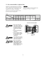 Предварительный просмотр 32 страницы Sanyo SAP-C181AHA Technical & Service Manual