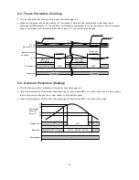 Предварительный просмотр 36 страницы Sanyo SAP-C181AHA Technical & Service Manual