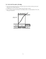 Предварительный просмотр 37 страницы Sanyo SAP-C181AHA Technical & Service Manual