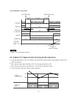 Предварительный просмотр 39 страницы Sanyo SAP-C181AHA Technical & Service Manual