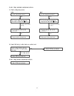 Предварительный просмотр 44 страницы Sanyo SAP-C181AHA Technical & Service Manual