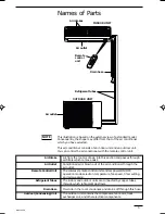 Предварительный просмотр 57 страницы Sanyo SAP-C181AHA Technical & Service Manual