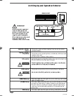 Предварительный просмотр 58 страницы Sanyo SAP-C181AHA Technical & Service Manual