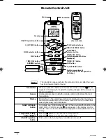 Предварительный просмотр 60 страницы Sanyo SAP-C181AHA Technical & Service Manual