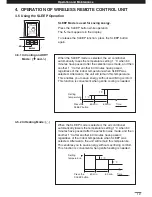 Предварительный просмотр 14 страницы Sanyo SAP-C18AGH Instruction Manual